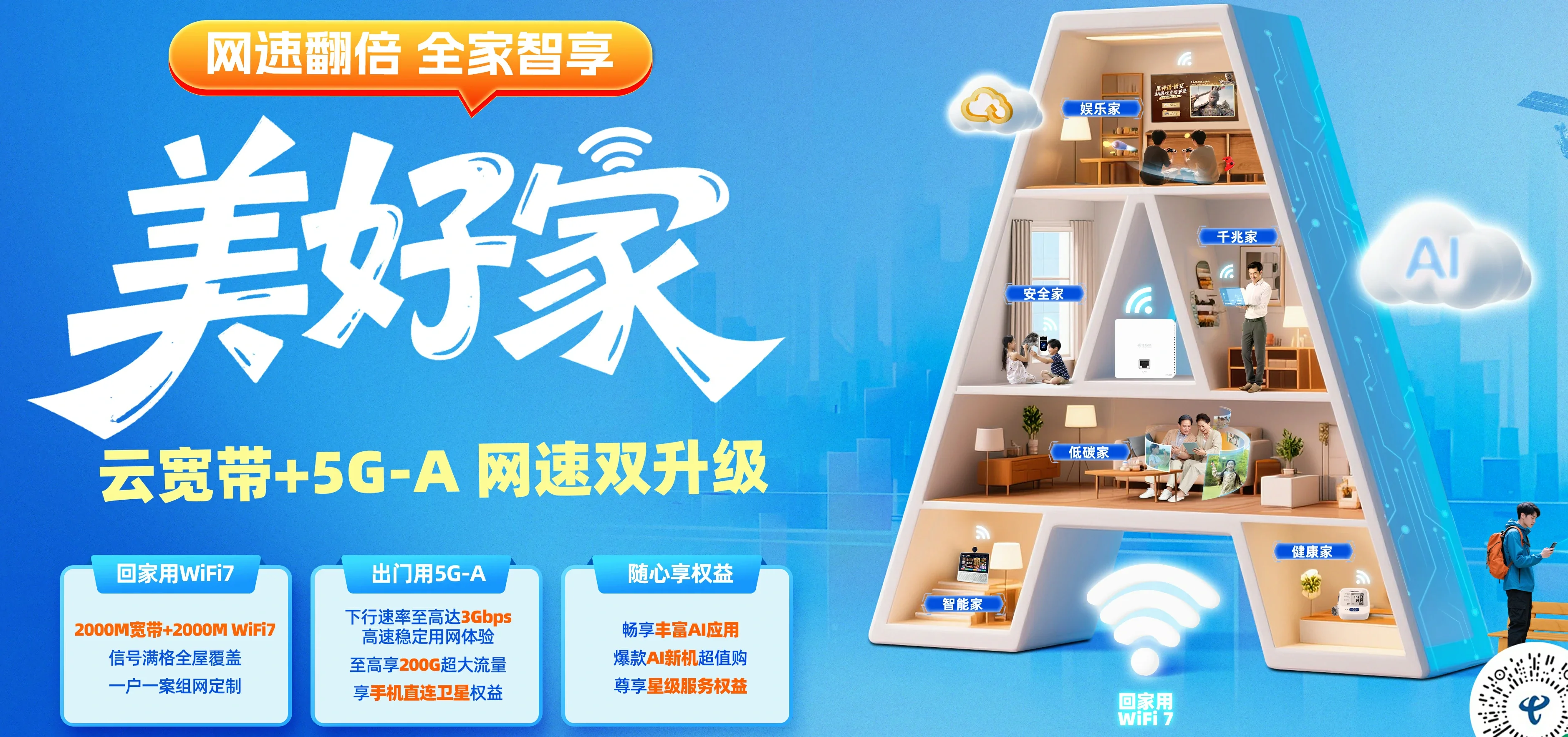 中国电信 秦州区电信宽带 宽带套餐